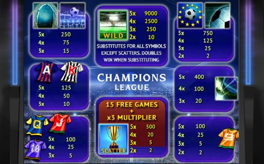 Таблица выплат в игре Champions League